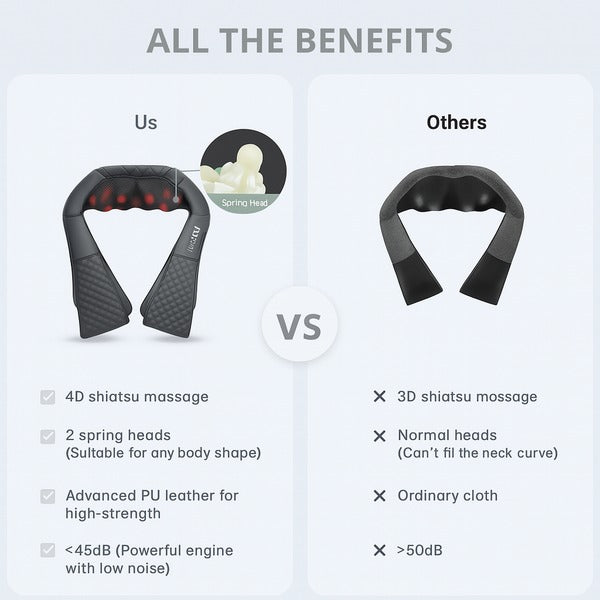 RejuvaNiqs™ - Ultimate Comfort Neck Back Massage