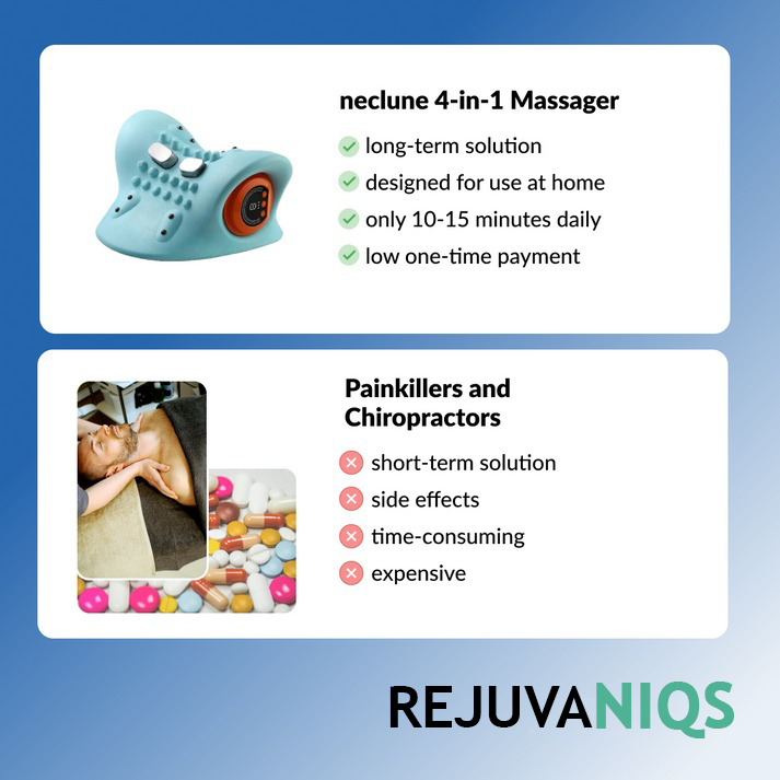 RejuvaNiqs™ -  Neclune 4-in-1 Massager