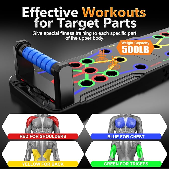 Push-Up Board Pro – Color-Coded Chest, Arms & Upper Body Trainer