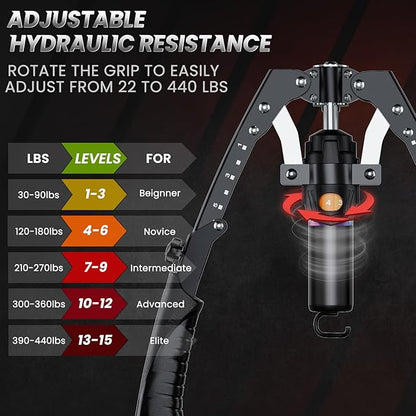 Hydraulic Power Twister – Adjustable 22–440 lbs Arm & Chest Strength Trainer