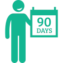 90 Days Return