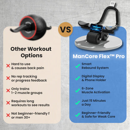 UltraCore AB Roller + 30-Day Strong Core Program