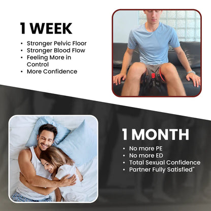 ManCore Flex Pro + 30-Day Performance Program