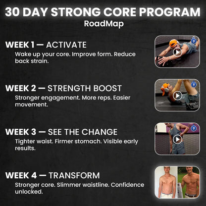 UltraCore AB Roller + 30-Day Strong Core Program
