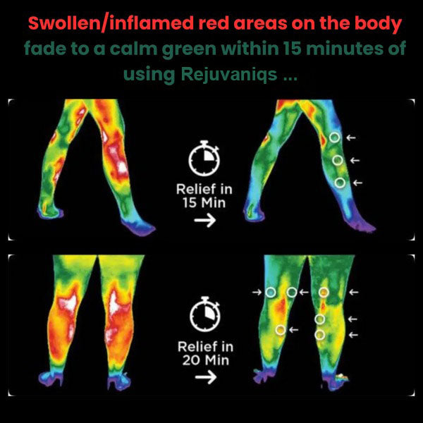 RejuvaNiqs™ -  "Triple Method" Massager